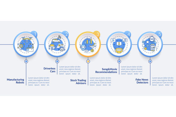 AI Application 2 Vector Infographic: Streamlining Visual Communication in Manufacturing Workflows