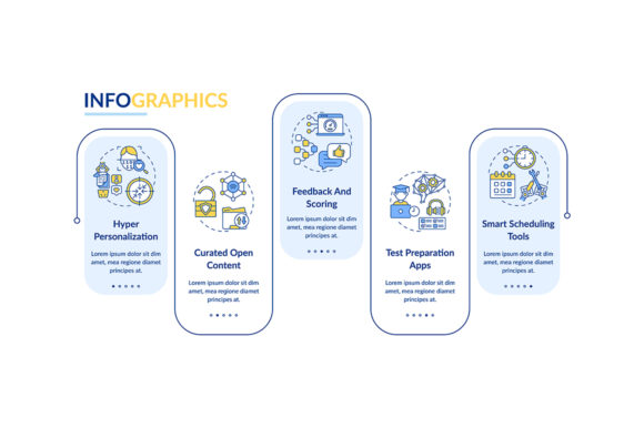 AI in Education Vector Infographic