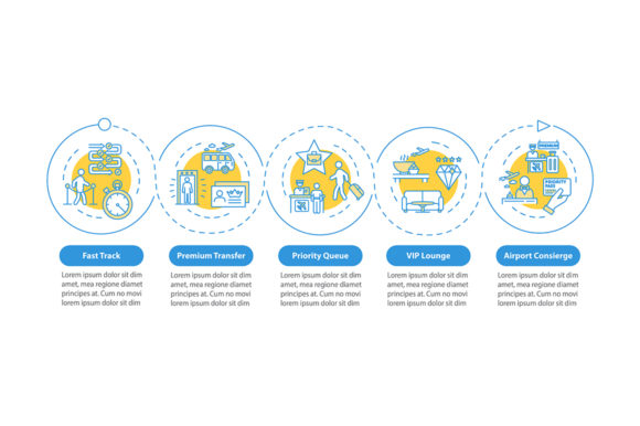 Airport Premium Service Infographic: Elevating Travel Presentation Design with Data Visualization