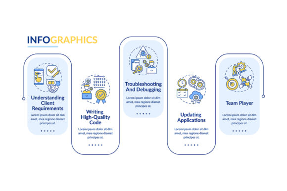 App Developer Skills Vector Infographic: A Visual Tool for Technical Communication