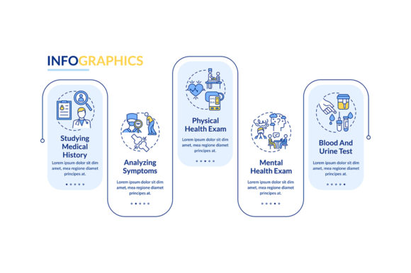 CFS Identifying Vector Infographic: A Visual Tool for Mental Health and Blood Test Presentations