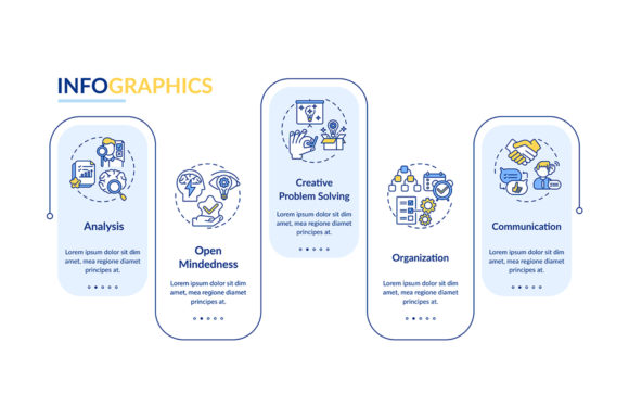 Creative Thinking Types Infographic