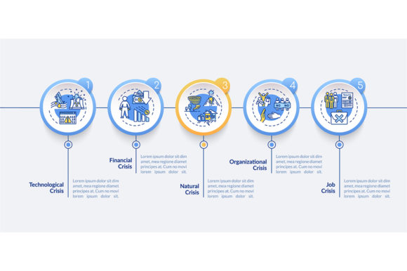 Crisis Types Vector Infographic Template: Design Insights