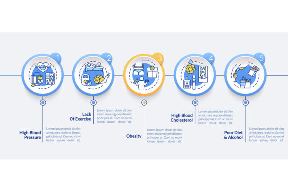 CVD Causes Vector Infographic Template: A Practical Tool for Clear Health Communication