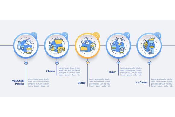 Dairy Products Vector Infographic: A Visual Guide to Cheese Production