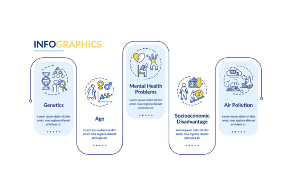 Designing Clarity: The CVD Risk Factors Vector Infographic