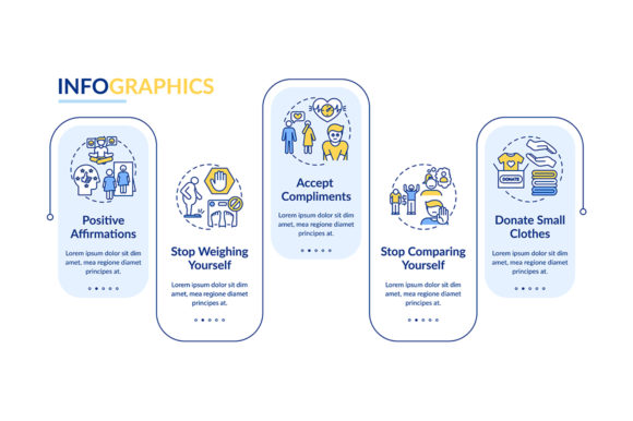 Empower Your Designs with Body Positivity Tips Vector Infographic