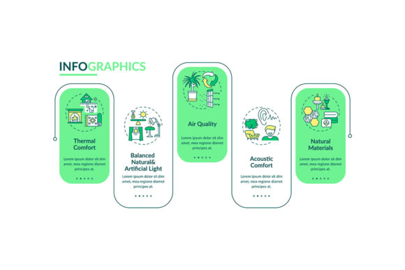 Ergomic House Design Vector Infographic: A Practical Tool for Visualizing Sustainable Architecture