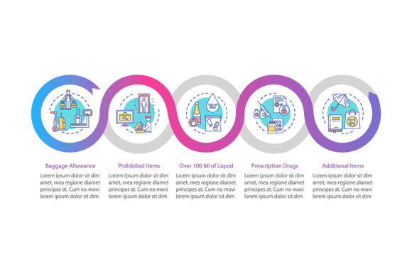Hand Luggage Vector Infographic Template: A Visual Tool for Airport Clarity