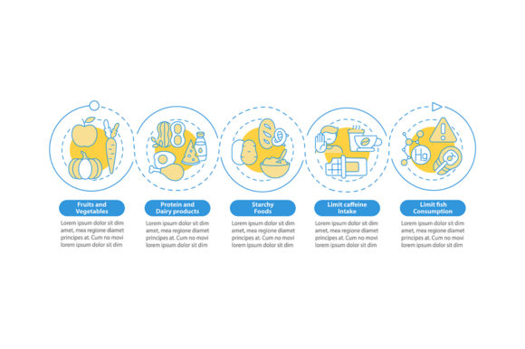 Healthy Breastfeeding Diet Infographic: Nourishing Mom and Baby with Clarity and Care