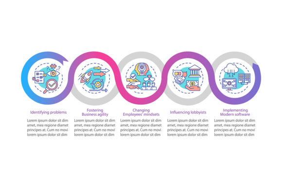 How a Business Advisor Tasks Infographic Can Transform Your Strategic Planning