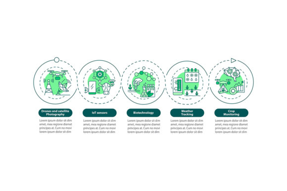 Innovative Agriculture Technology: Enhancing Farming Through Design and Data