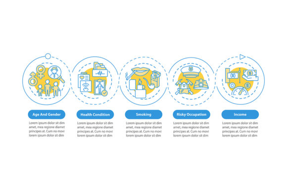 Insurance Cost Factors Infographic: Designing for Clarity and Impact