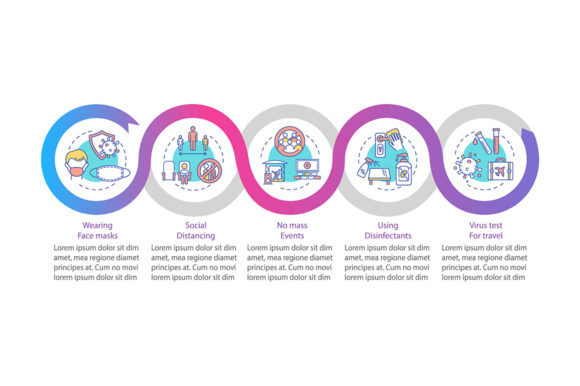 New Public Orders Vector Infographic: A Visual Tool for Clear Communication