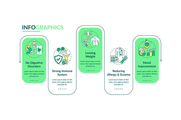 Probiotics Advantages Vector Infographic: A Visual Tool for Health Communication