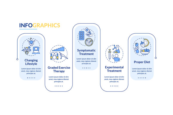 Revolutionizing Visual Communication: The CFS Therapy Vector Infographic Template