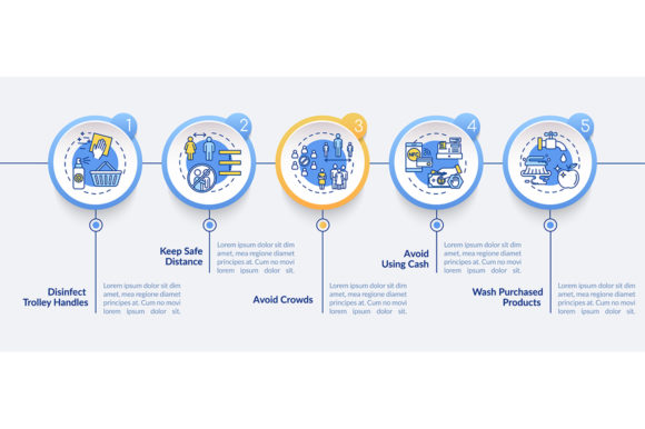 Safe Shopping Vector Infographic: A Modern Visual Tool for Clear Consumer Communication