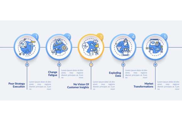 Strategic Factors Vector Infographic for Clear Business Planning