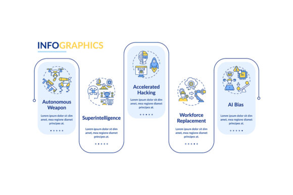 Understanding AI Threats Through Visual Communication: The Role of the AI Threats Vector Infographic Template
