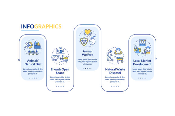 Understanding Ethical Dairy Industry Production: A Visual and Practical Guide