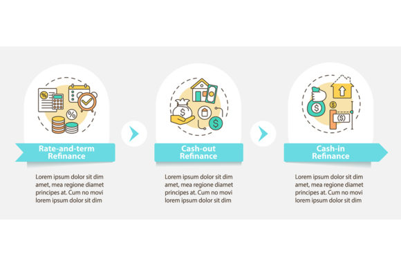 Understanding the Loan Refinance Types Vector Infographic: A Visual Tool for Financial Clarity
