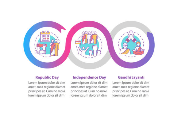 Understanding the National Indian Holidays Infographic: A Practical Tool for Designers and Professionals