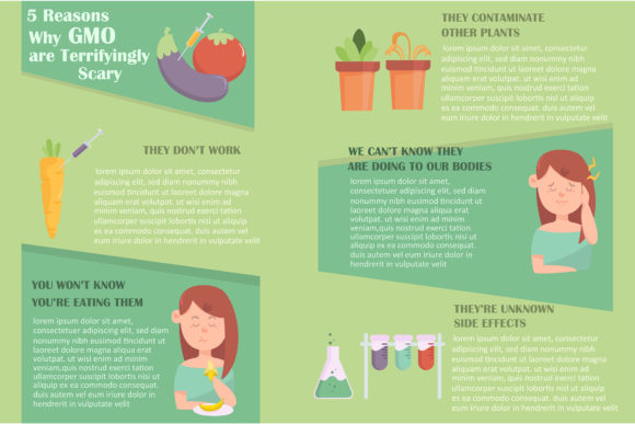 Understanding the Scary GMO Infographic: A Visual Guide to Genetic Modification Concerns