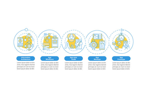 Understanding UI and UX Design Steps Through Infographic Templates