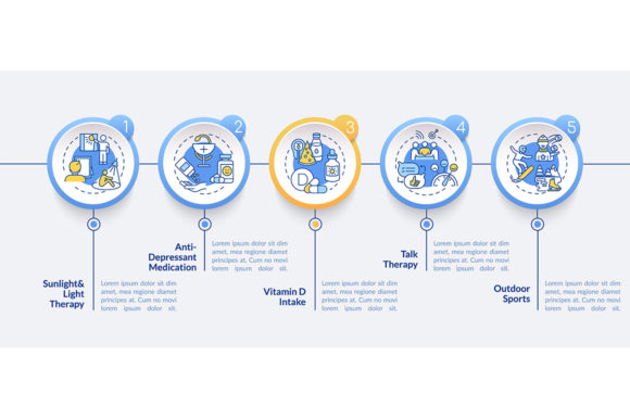 Understanding Winter Blues Treatment Infographics: A Visual Guide to Managing Seasonal Mood Changes