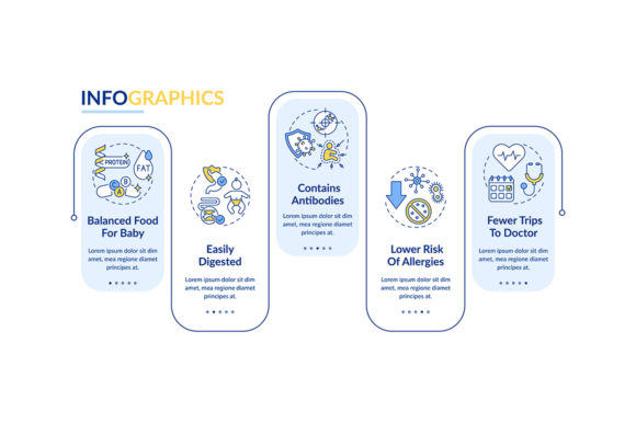 Visualizing the Journey: How Breastfeeding Benefits Infographics Enhance Understanding and Awareness