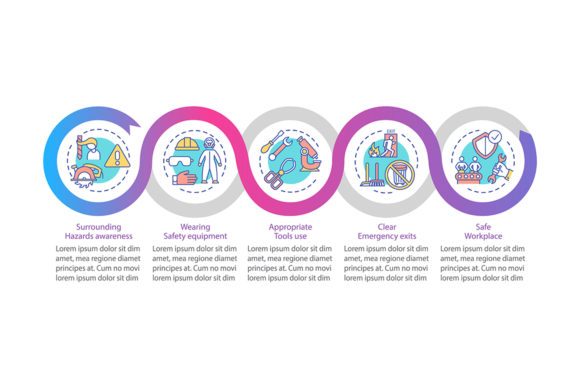 Workplace Safety Infographics Made Easy